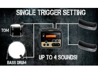 Roland TM-2 HYBRID Modulo Sons + Trigger para Bateria Acústica