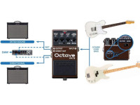<b>BOSS OC-5 Polyphonic Octave Pedal Compacto para Guitarra e Baixo</b>