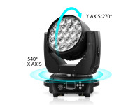 Big Topper  19*15W 4in1 LED Moving Wash with Zoom M1915