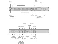 Blackmagic Design  HyperDeck Studio 4K Pro