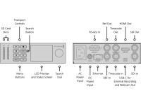 Blackmagic Design  HyperDeck Studio HD Mini