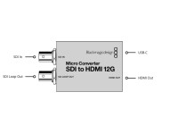 Blackmagic Design MC HDMI-SDI 12G wPSU