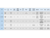 boss-gt-1-quadro-comparativo-pedaleiras-multi-fx-boss_640861905b812.jpg