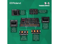 <b>Roland S-1 Sintetizador Portátil inspirado no Roland SH-101 AIRA Compact</b>
