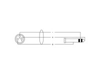 Cordial  CFM 1,5 FV