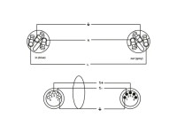Cordial CPH 10 DMX 1-5 PWR 1 Cordial CPH 10 DMX 1-5 PWR 1