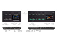 ETC  ColorSource 20