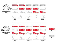 Ibanez AZ2203NT-DBF Prestige