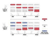 Ibanez AZ2204-PW Prestige