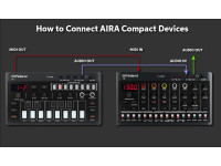 ligação MIDI entre modulos AIRA COMPACT