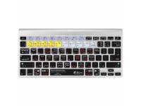 magma-keyboard-cover-ableton-live-9_595e47a3c659c.jpg