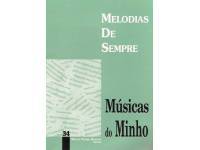 manuel-pereira-resende-melodias-de-sempre-musicas-.jpg