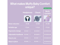 protetores-auriculares-alpine-muffy-baby-para-bebe-dawn-purple_6a9972d4603aa.jpg