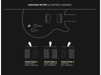 prs-santana-retro-fw_68e8dc61586f9.jpg