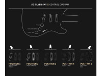 PRS SE Silver Sky Derby Red