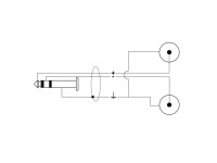 Quiklok  RKSA/150-5 Cabo adaptador ROK SOLID, Minijack estéreo / 2 x RCA M, 5 m.