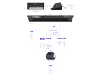 yamaha-psr-sx620_6a9004cfa8f49.jpg
