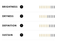 Zildjian Planet Z Fundamentals Pack 